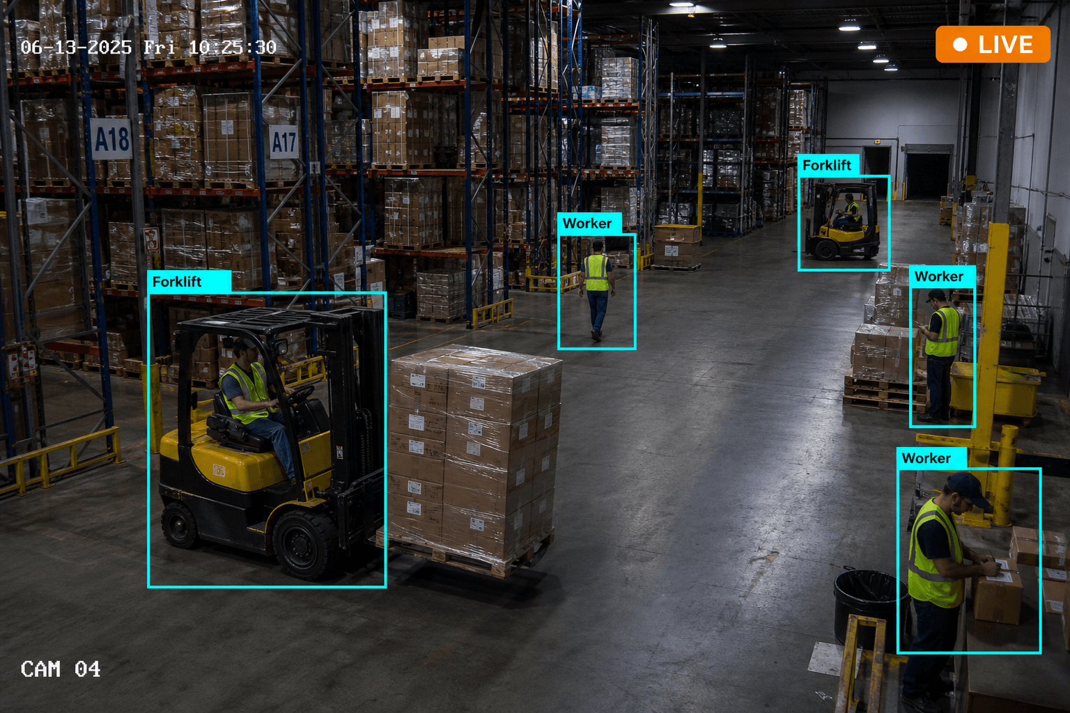Warehouse operations monitoring